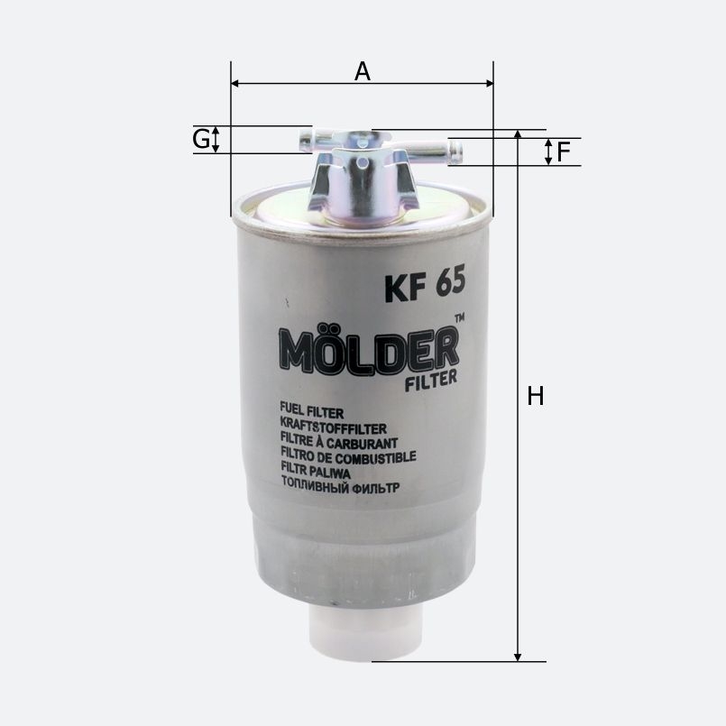 KF65