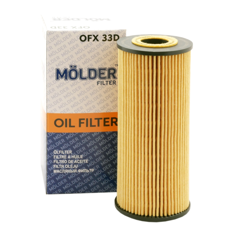 OFX33D